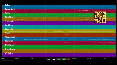 Komm gib mir deine Hand - Tony Marshall (MIDI individual tracks)