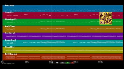 Ja ich würd es immer wieder tun - Semino Rossi (MIDI individual tracks)