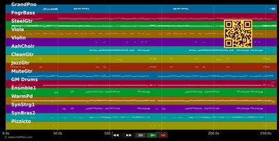 Mississippi - Du hörst mein Lied - C.C. Tennissen (MIDI individual tracks)