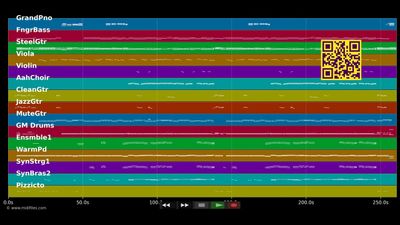 Mississippi - Du hörst mein Lied - C.C. Tennissen (MIDI individual tracks)