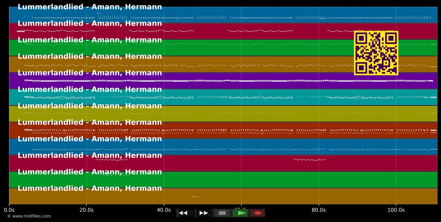 Lummerlandlied - Hermann Amann (MIDI individual tracks)