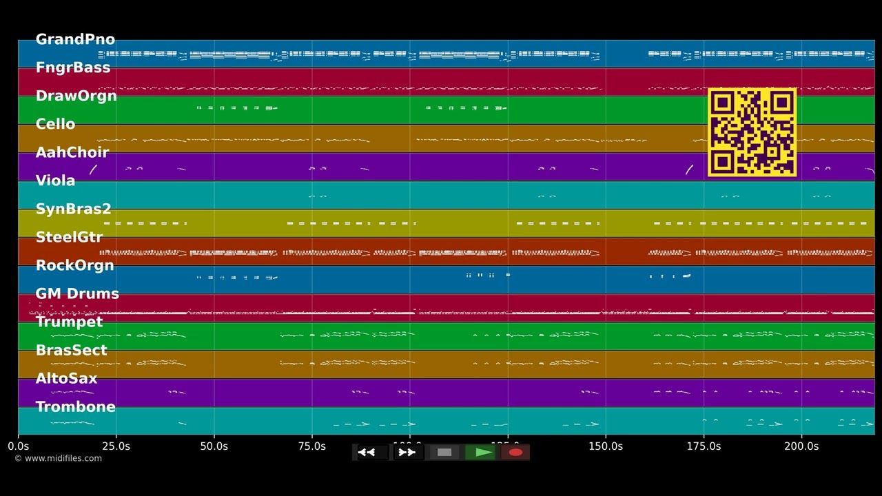 Let's Dance - Bläck Fööss (MIDI individual tracks)