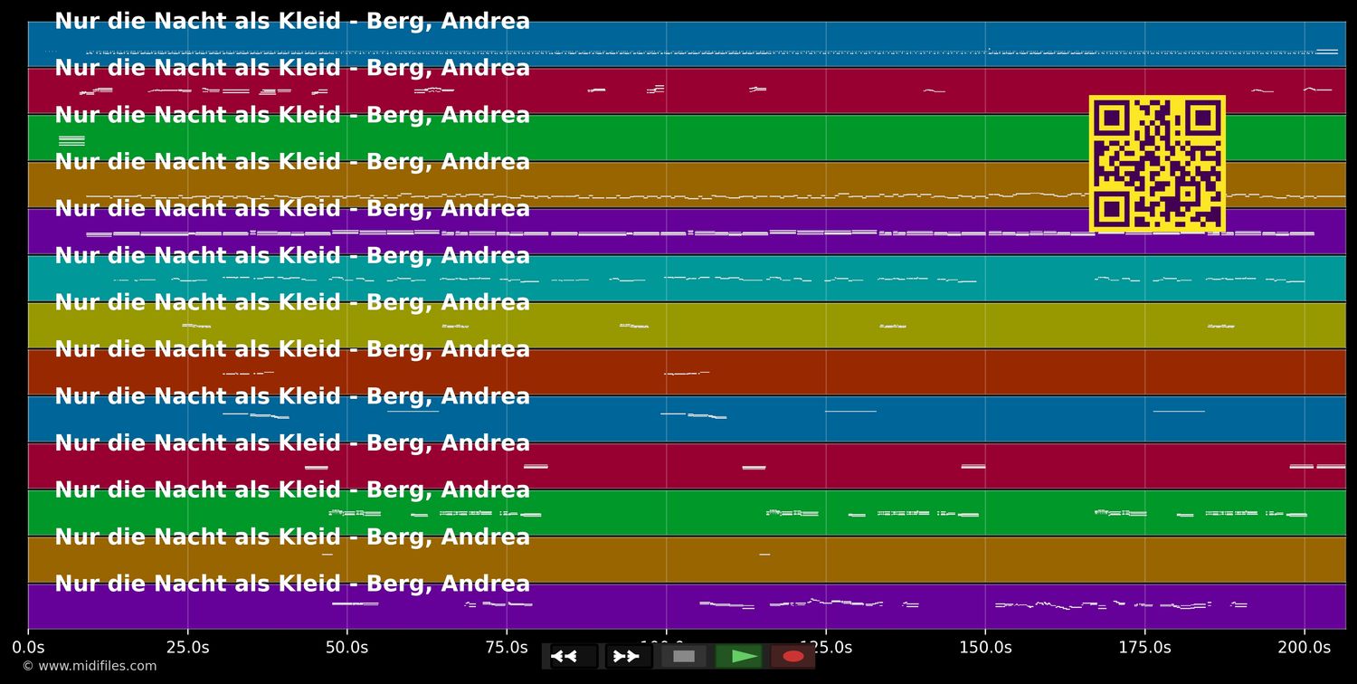 Nur die Nacht als Kleid - Andrea Berg (MIDI individual tracks)