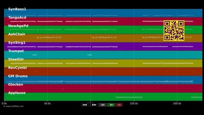Genie auf die Ski - Strobl Fritz &amp; Downhill Gang (MIDI individual tracks)