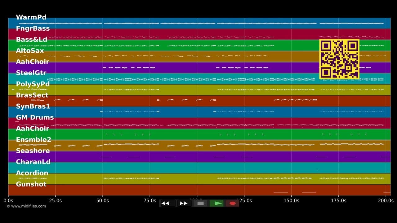 Kornblumen (Single Version)  - Jürgen Drews (MIDI individual tracks)