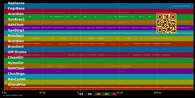 Jetzt ist der Teufel los (Single Party) - Tobee (MIDI individual tracks)