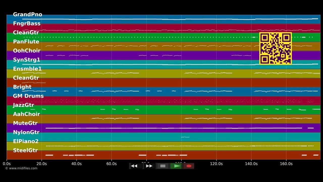 Meine Liebe ist wie ein Teil von mir - Amigos (MIDI individual tracks)