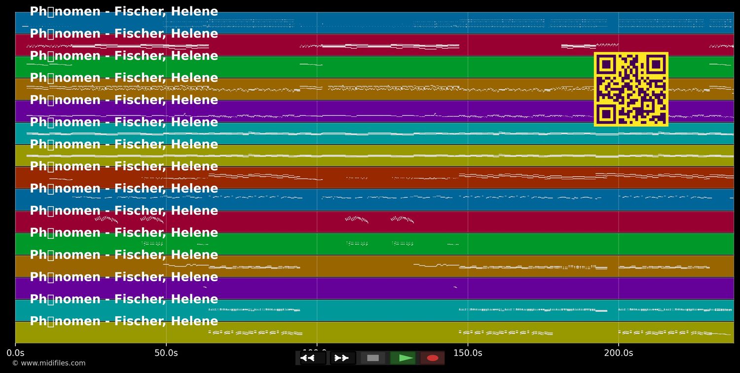 Phänomen - Helene Fischer (MIDI individual tracks)