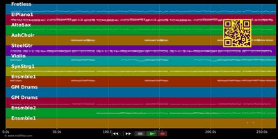 Och, wat wor dat fröher schön doch en C. - Cologne Rock Orchestra (MIDI individual tracks)