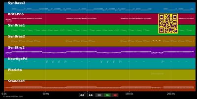 Nie mehr - Bernhard Brink (MIDI GM individual tracks)