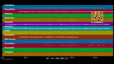 Jeronimo Blue - Simone (MIDI individual tracks)