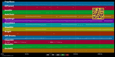 Jedes Ende ist ein Anfang - Paldauer (MIDI GM individual tracks)