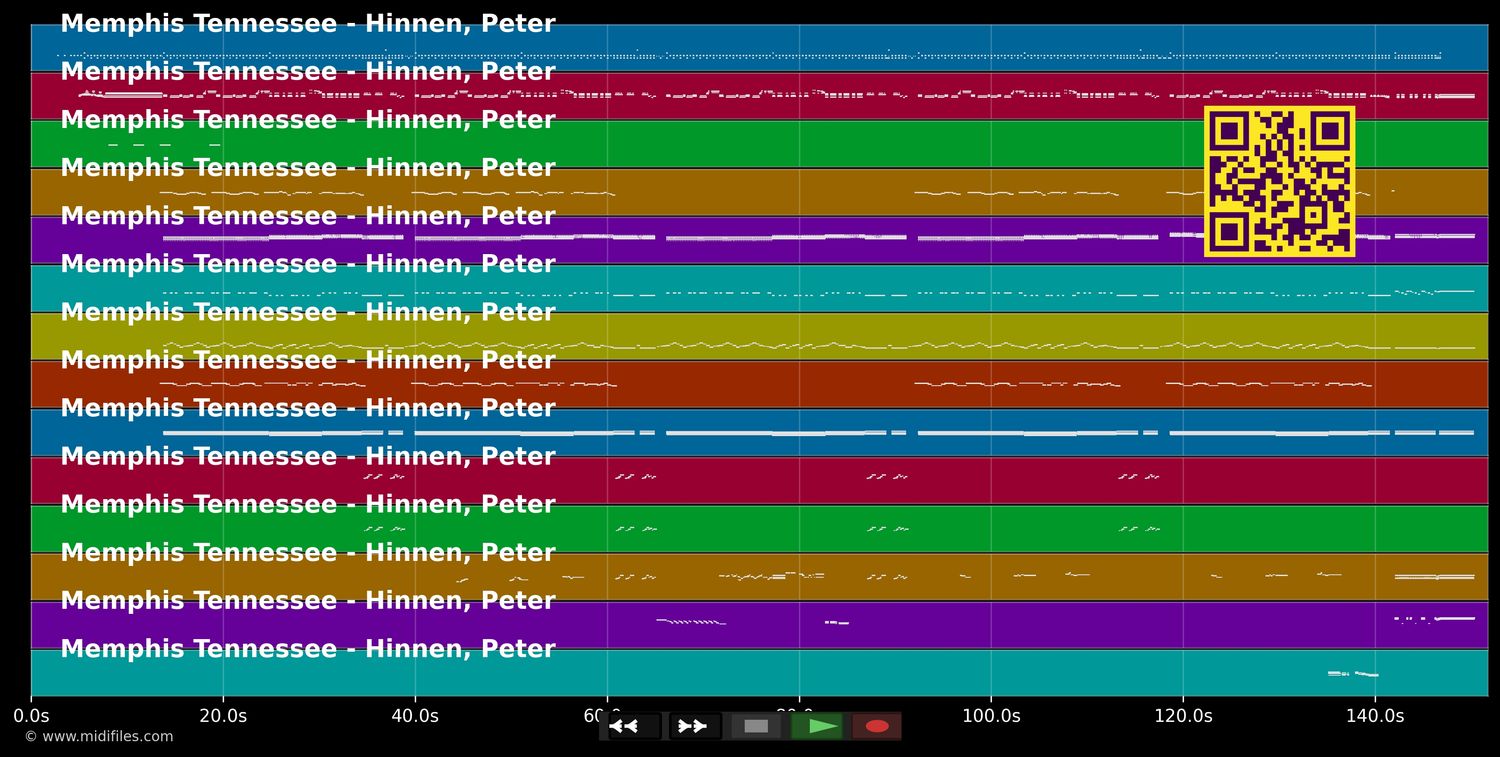 Memphis Tennessee - Peter Hinnen (MIDI individual tracks)
