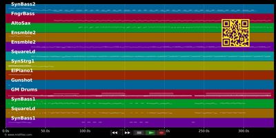 Nicht mehr in diesem Leben - Michael Wendler (MIDI GM individual tracks)