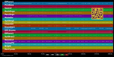 Ich bin verliebt in deine himmelblauen.. - G.G. Anderson (MIDI individual tracks)