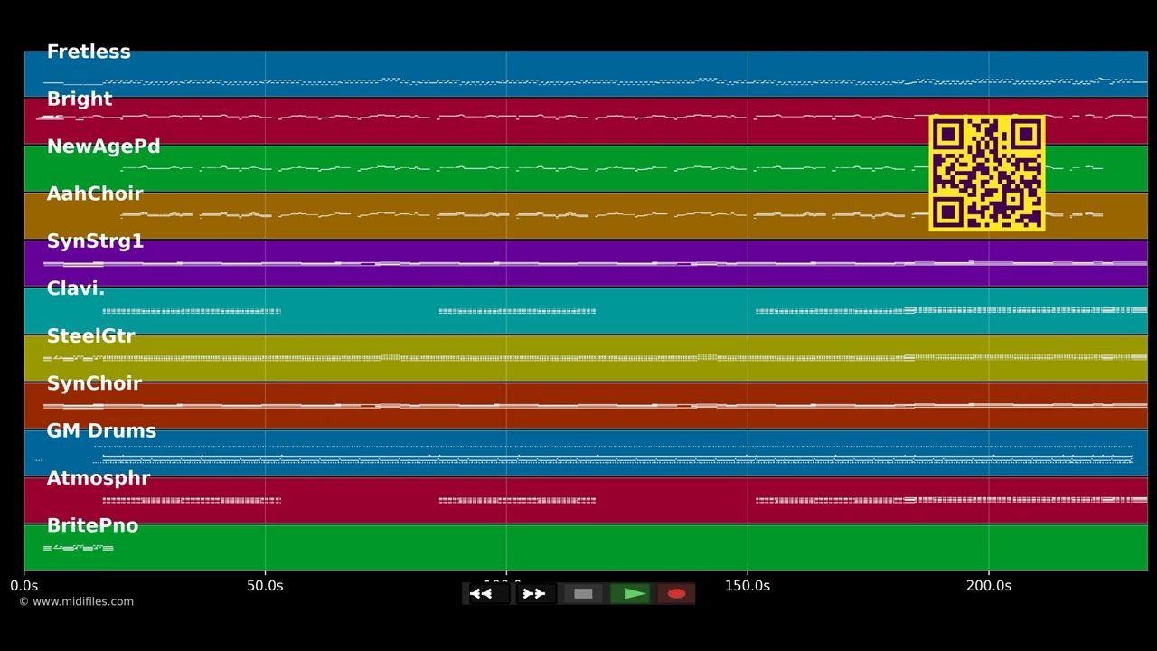 Komm tanz mit mir - Amigos (MIDI individual tracks)
