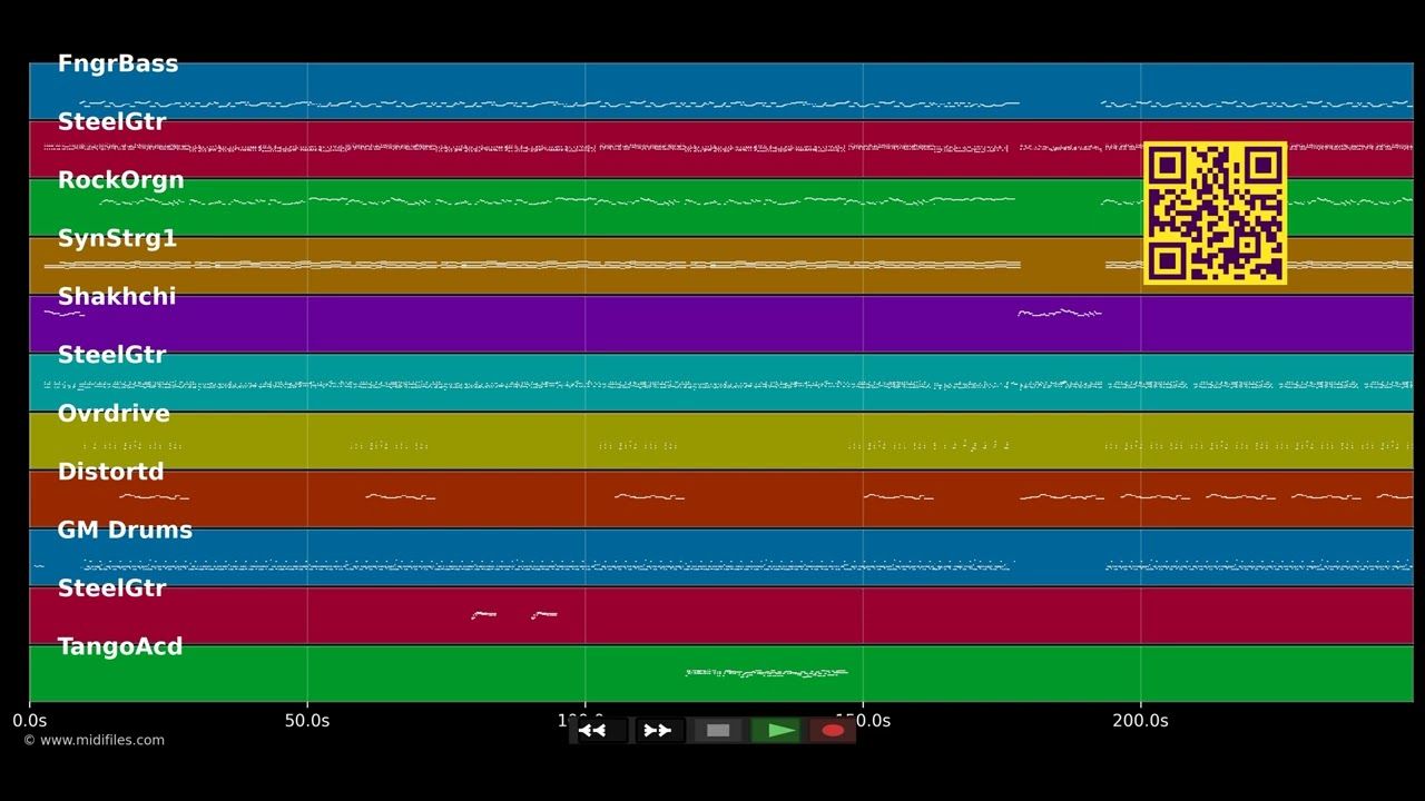 Komm setz' dich her - Bernd Stelter (MIDI individual tracks)
