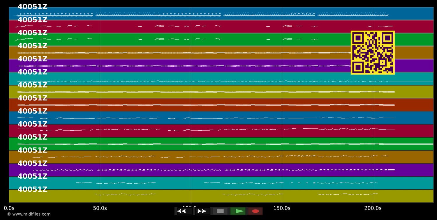 Mi Corazon  - Patrick Lindner (MIDI individual tracks)