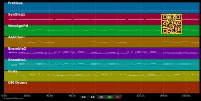 Sag Dankeschön mit roten Rosen - Hein Simons (MIDI individual tracks)