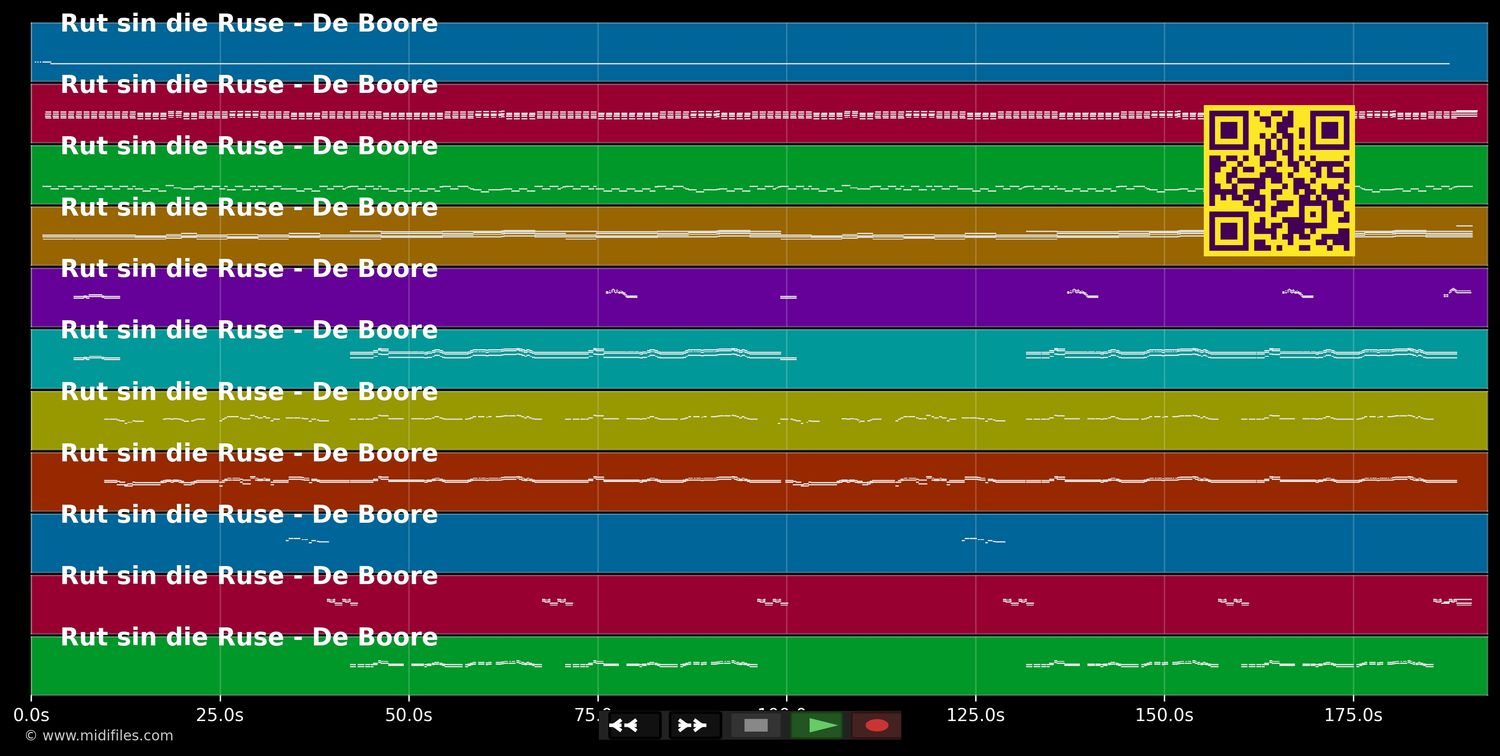 Rut sin die Ruse - Boore (MIDI individual tracks)