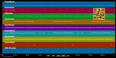 Nur für Dich allein - Semino Rossi (MIDI individual tracks)
