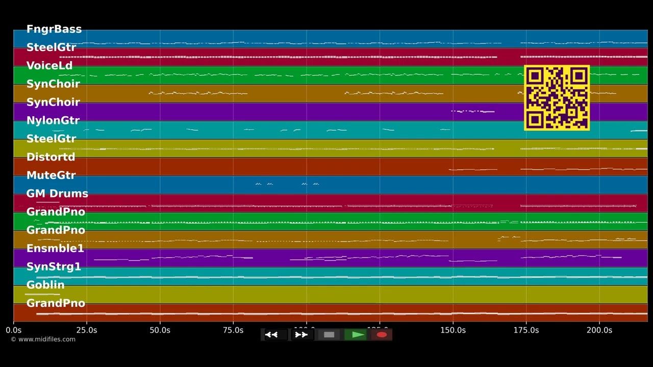 Nur für Dich - Bernhard Brink (MIDI individual tracks)