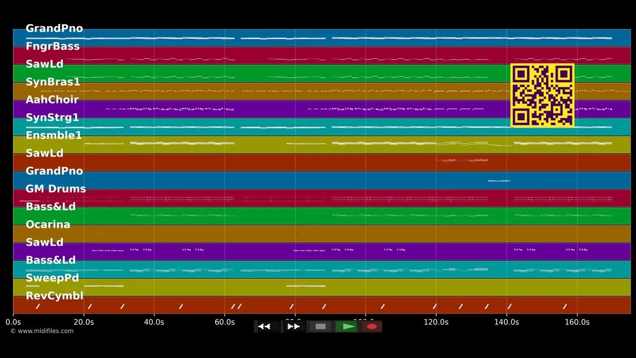 Non Plus Ultra - Anna-Maria Zimmermann (MIDI individual tracks)