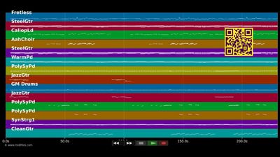 Solo Tu - Andreas Martin (MIDI individual tracks)