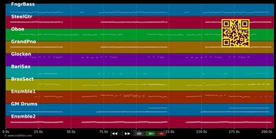 Jeder Weg hat mal ein Ende - Marianne Rosenberg (MIDI individual tracks)