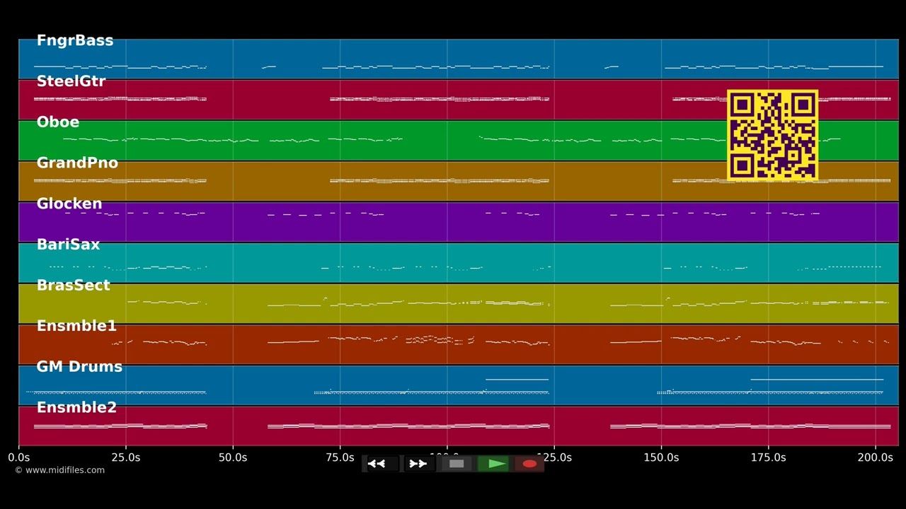 Jeder Weg hat mal ein Ende - Marianne Rosenberg (MIDI individual tracks)