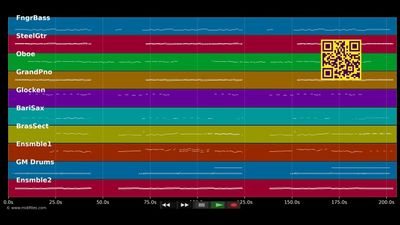 Jeder Weg hat mal ein Ende - Marianne Rosenberg (MIDI individual tracks)