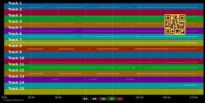 Mir sin de Stroß erafjejange - Willi Herren (MIDI individual tracks)