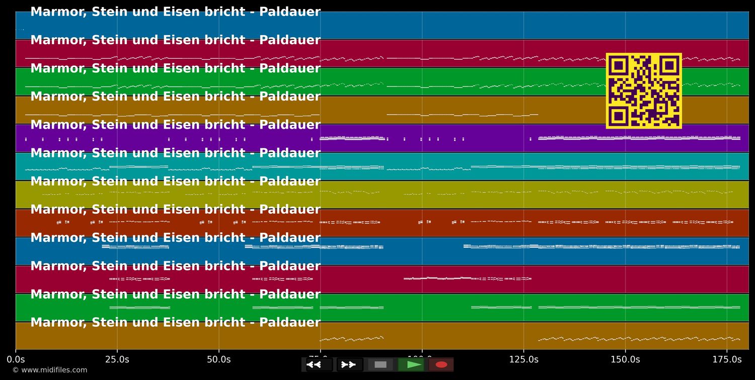Marmor, Stein und Eisen bricht - Paldauer (MIDI individual tracks)