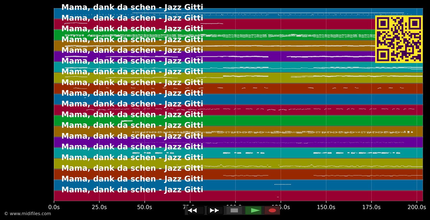 Mama, dank da schen - Jazz Gitti (MIDI individual tracks)