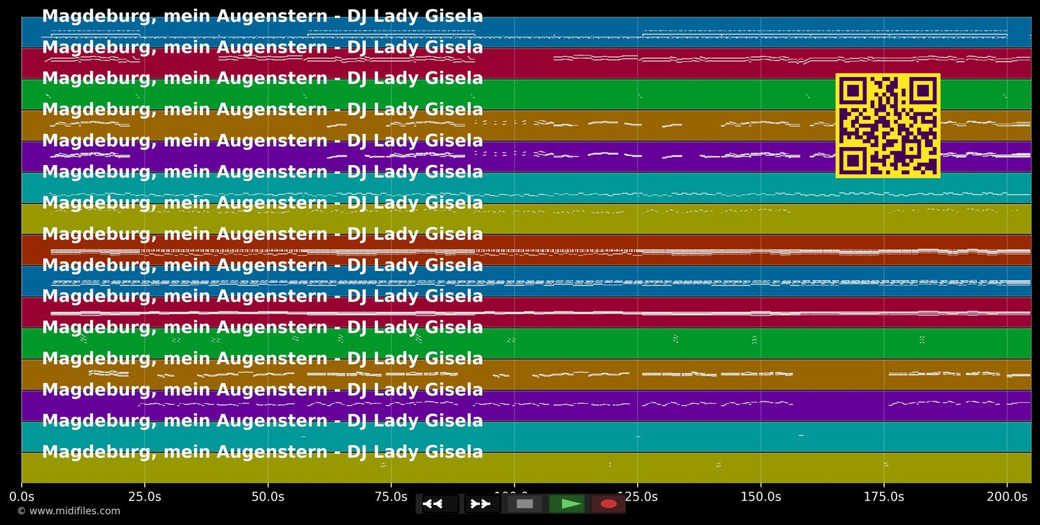 Magdeburg, mein Augenstern - DJ Lady Gisela (MIDI individual tracks)