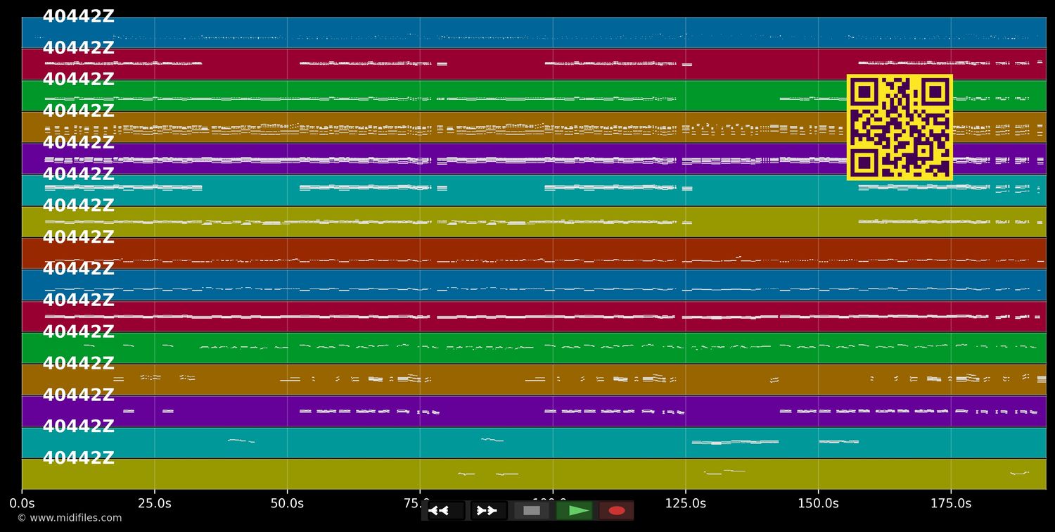 So jung wie hück - Micky Brühl Band (MBB) (MIDI individual tracks)