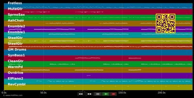 Viel zu oft - Simone (MIDI individual tracks)