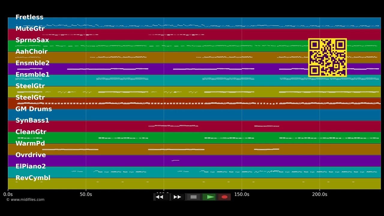 Viel zu oft - Simone (MIDI individual tracks)
