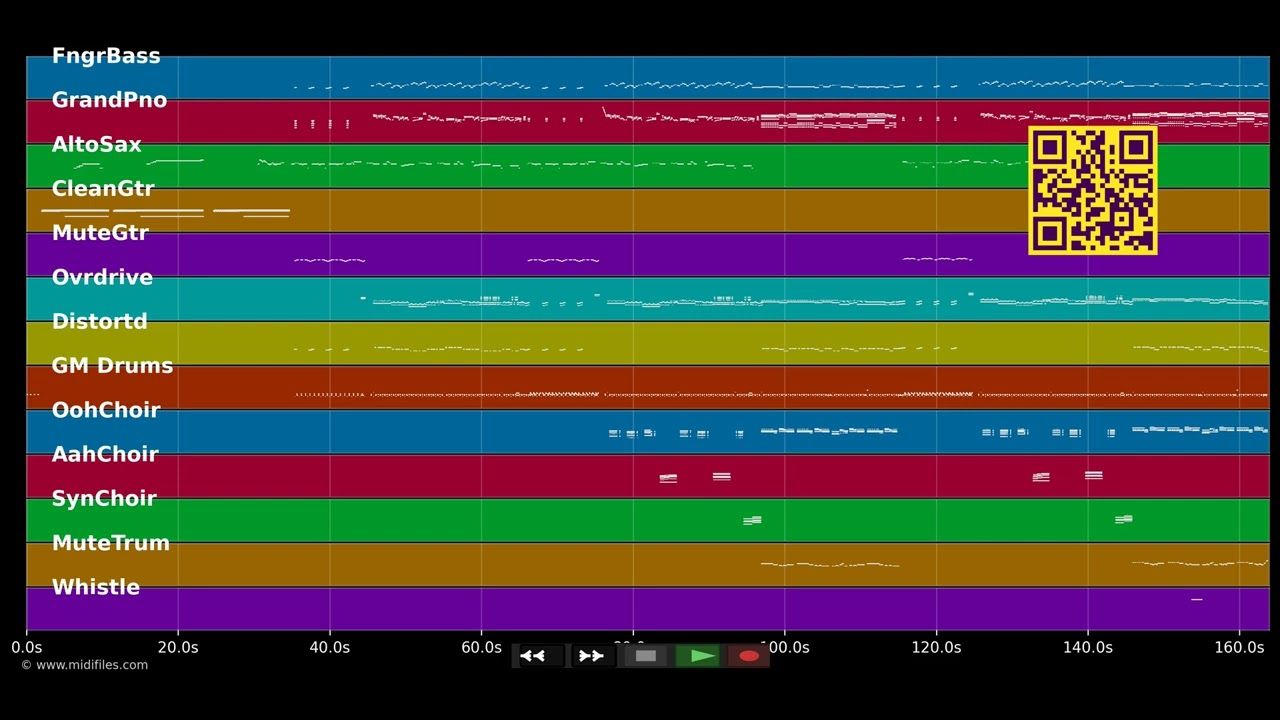 Treck noch ens dat Kleid - Bläck Fööss (MIDI individual tracks)