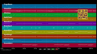 Tausend gute Gründe - Helene Fischer (MIDI individual tracks)