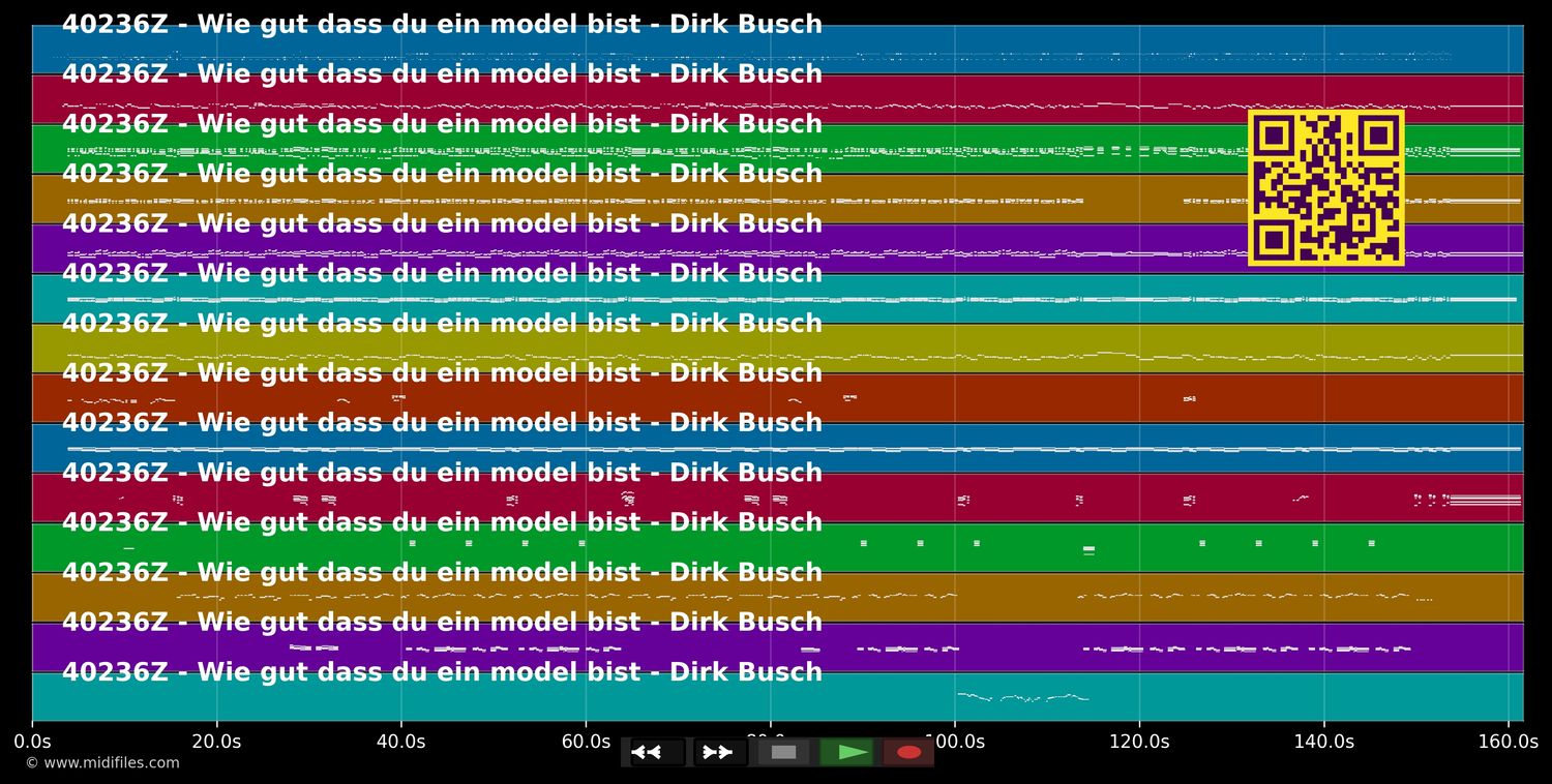 Wie gut dass du kein Model bist - Dirk Busch (MIDI individual tracks)