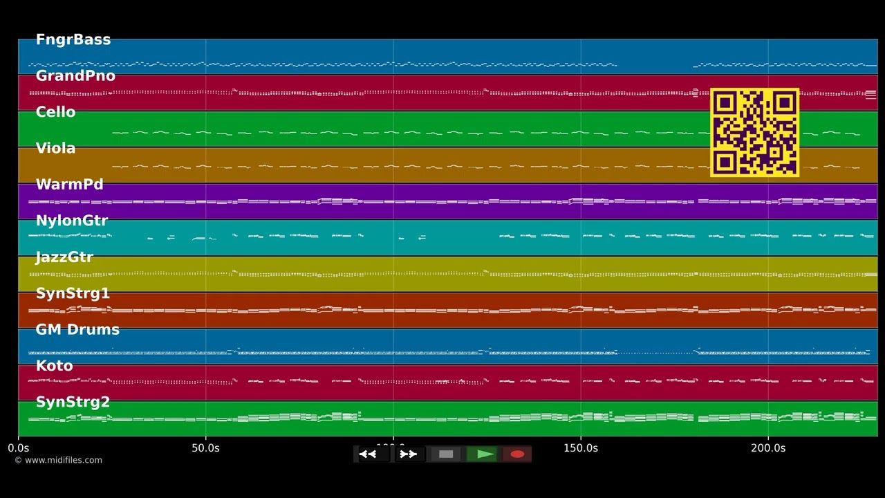 Weiße Rosen blühen in Athen - Amigos (MIDI individual tracks)