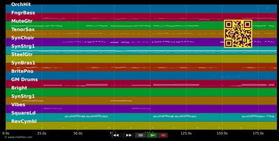 Ohne Worte - Beatrice Egli (MIDI individual tracks)