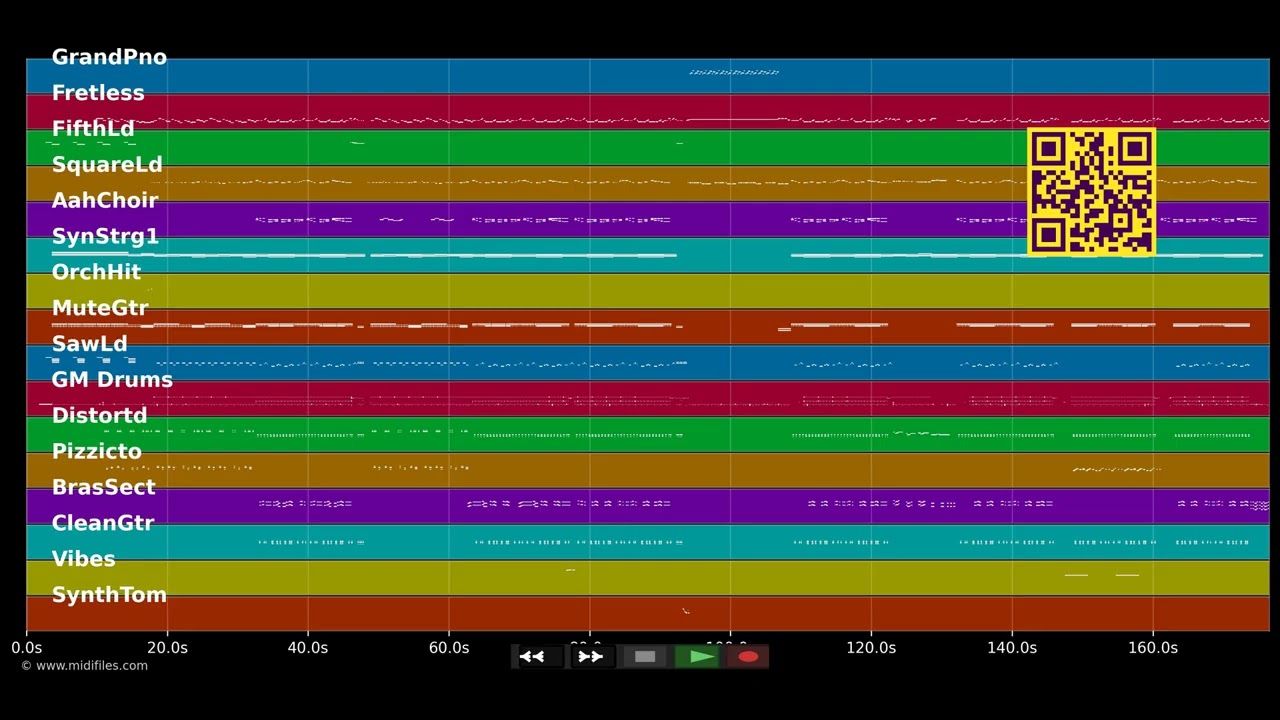 Oberkörperfrei - Meilenstein (MIDI individual tracks)