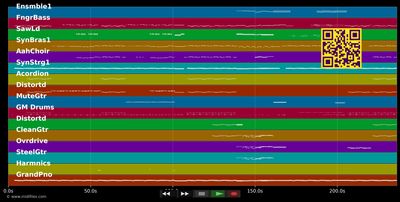 Stadt met K - Kasalla (MIDI individual tracks)