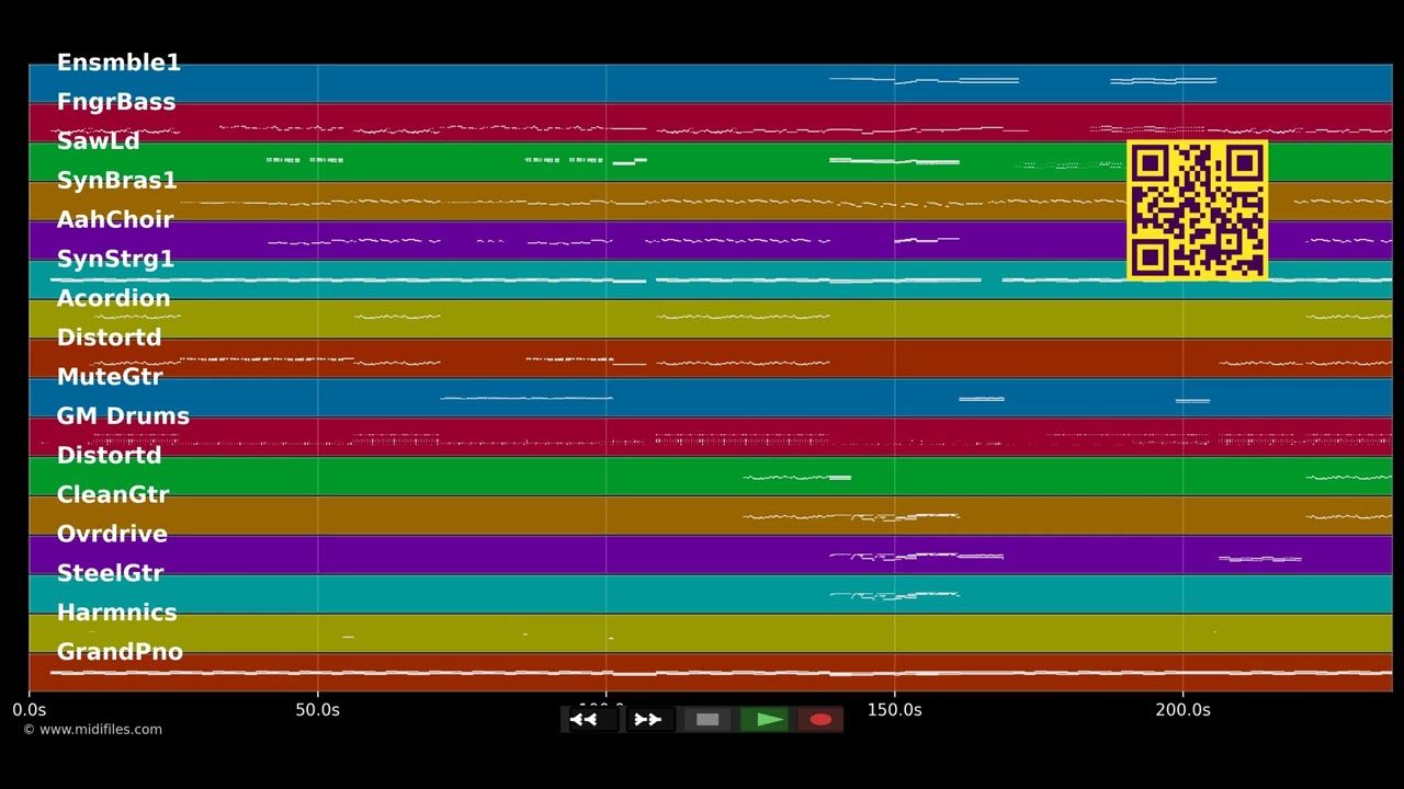 Stadt met K - Kasalla (MIDI individual tracks)