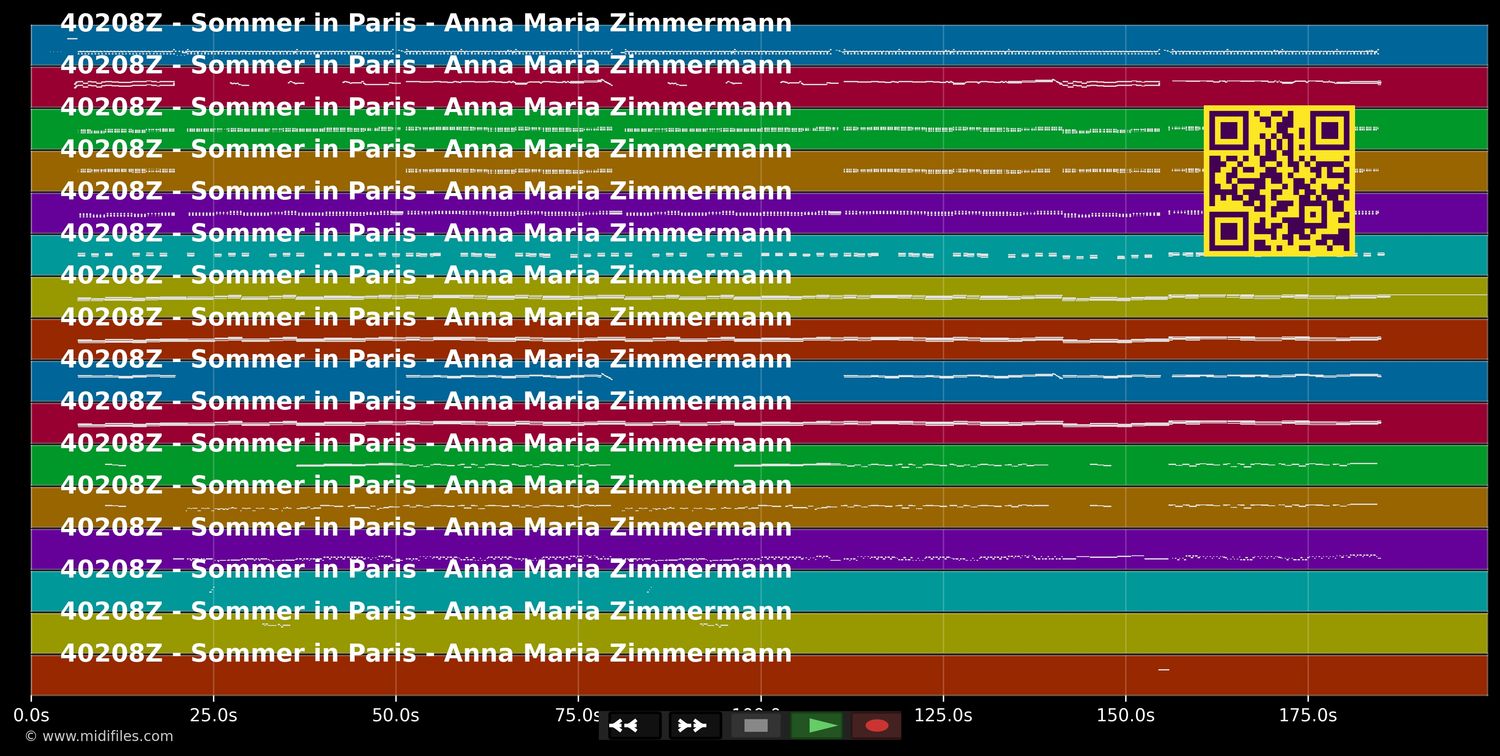 Sommer In Paris - Anna-Maria Zimmermann (MIDI individual tracks)