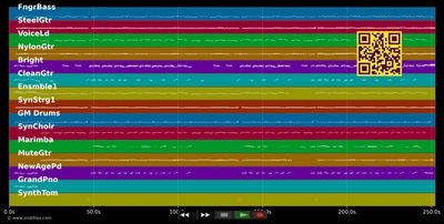 Schau zum Himmel und denk an mich - Amigos (MIDI individual tracks)