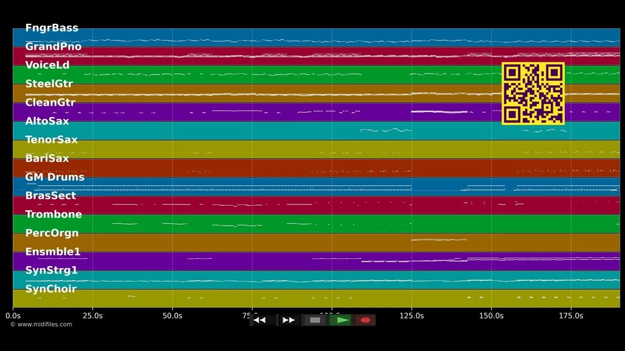 Völlig vernetzt - Udo Jürgens (MIDI individual tracks)