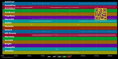 Vielleicht ein Traum zu viel - Andrea Berg (MIDI individual tracks)